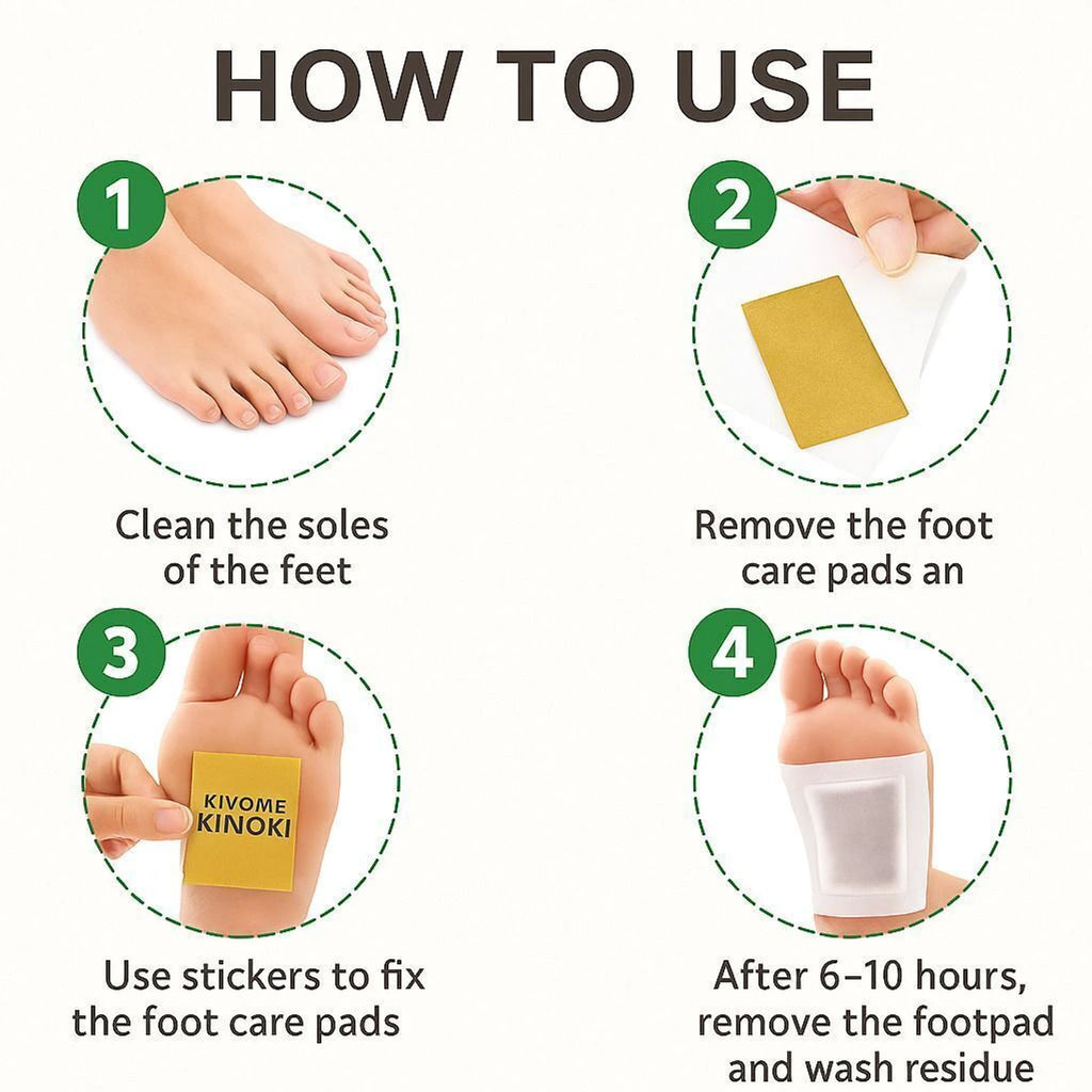 KINOKI CLEANSING DETOX FOOT PADS PACK OF 1